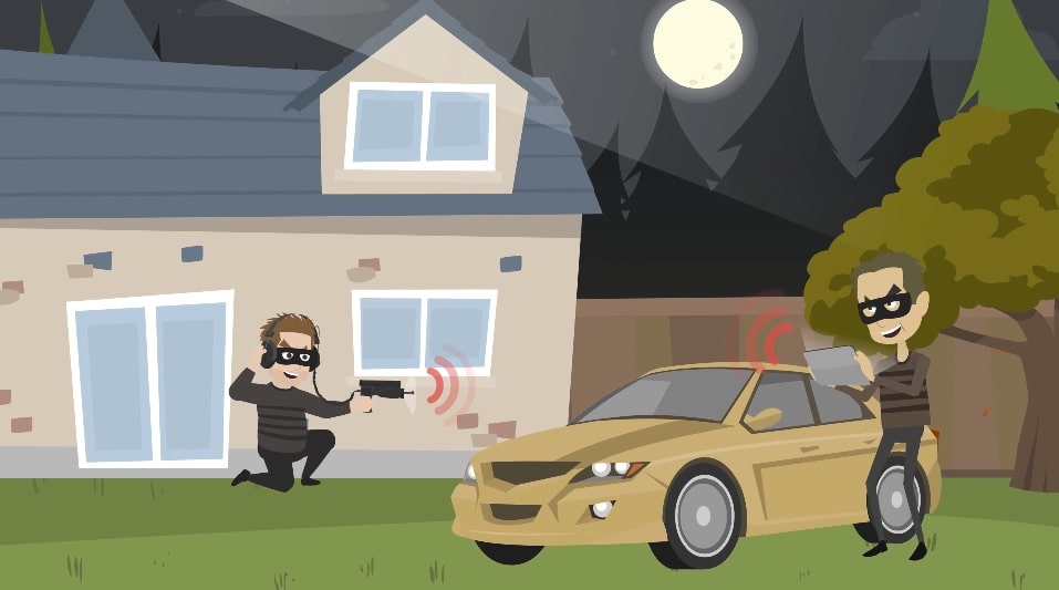 Protecting Yourself from Keyless Car Theft
