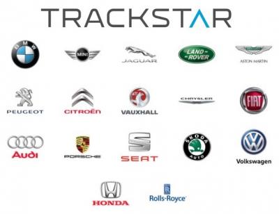 Trackstar - Company profile